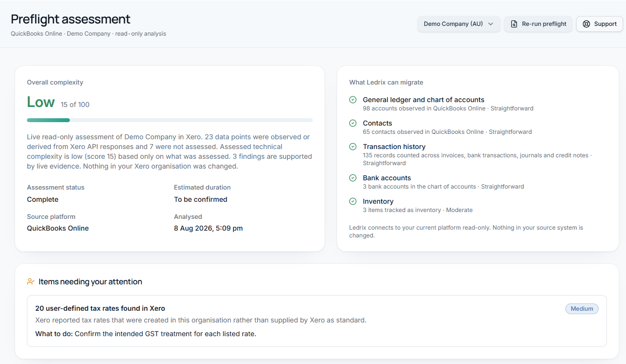 Ledrix preflight assessment screen showing overall complexity score, what Ledrix can migrate and items needing attention